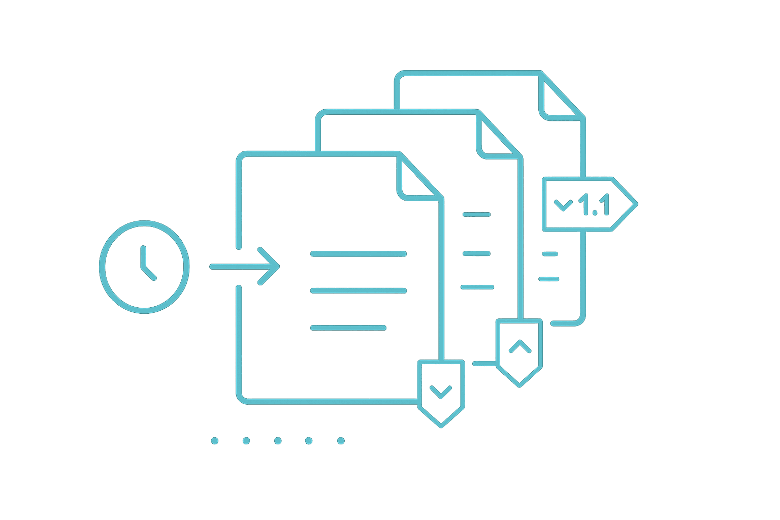 Edition Versioning